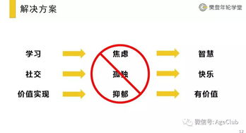 樊登年輪學堂的巔峰體驗 6個月快速擴張12省60市的音視頻線深層解析